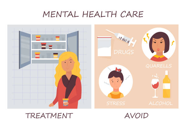 Types Of Mental Health Issues