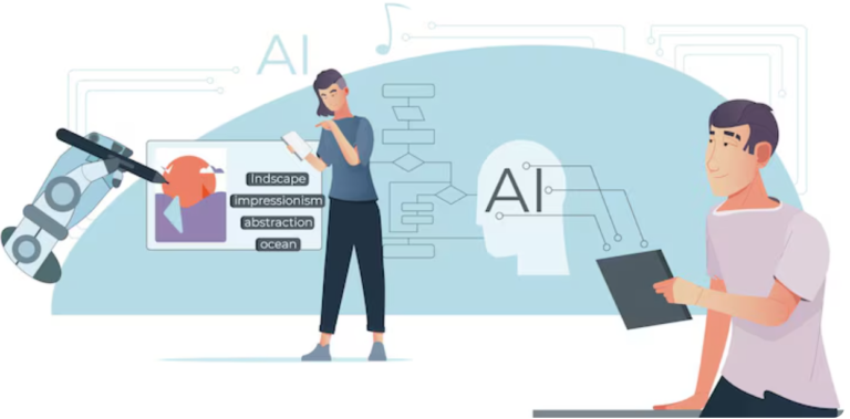 How Technology Is Changing The Way Writers Edit And Improve Content