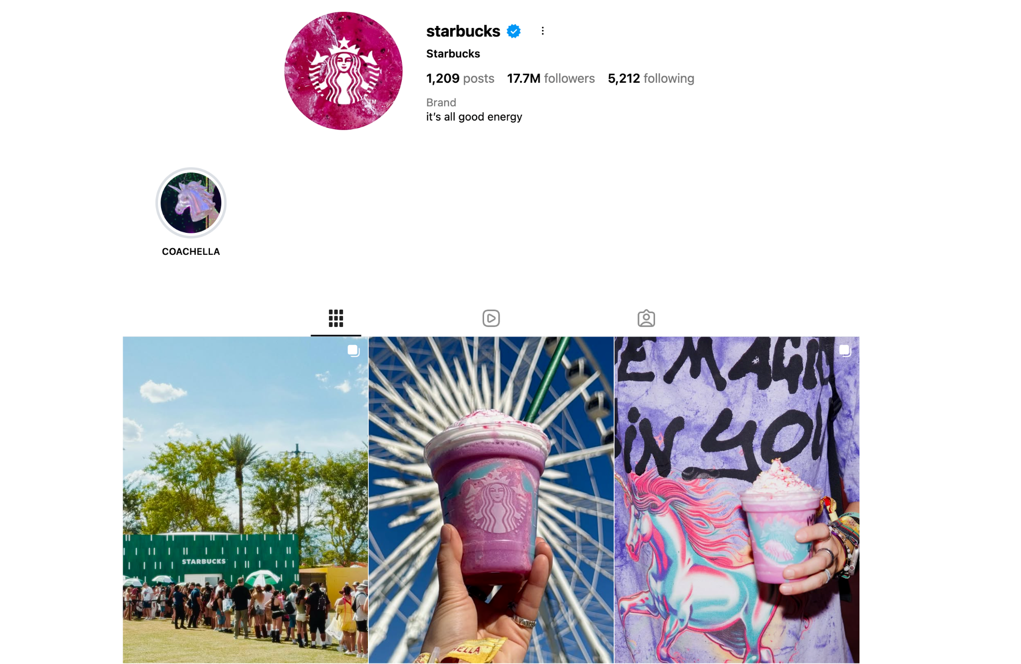 Starbucks Marketing Strategy in 2026